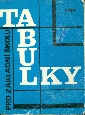 Tabulky pro základní školu - Běloun František a kol.